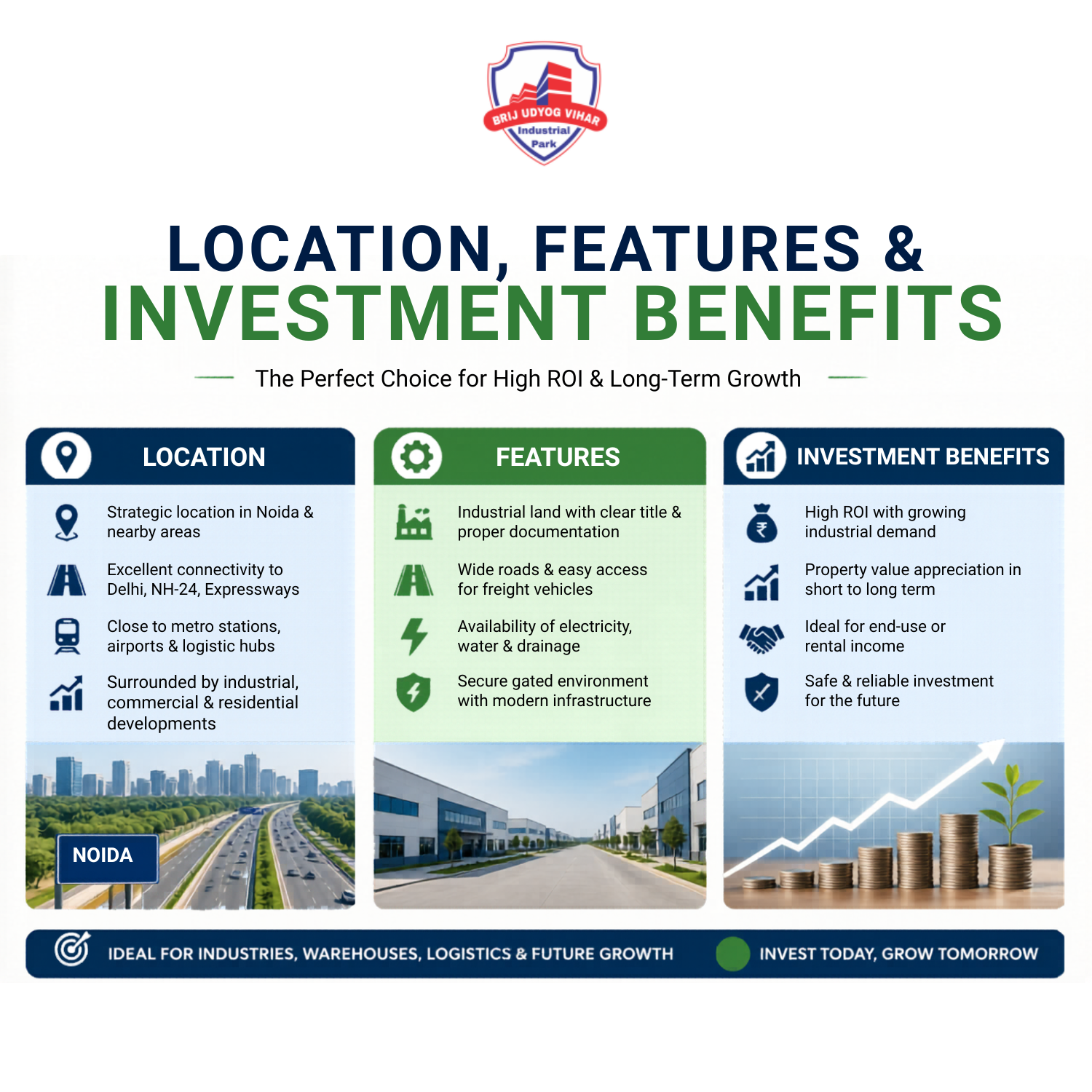why invest in industrial land in ghaziabad